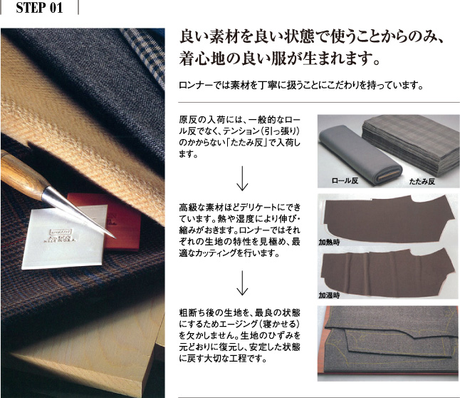 商品イメージ