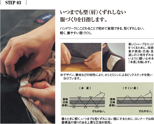 商品イメージ